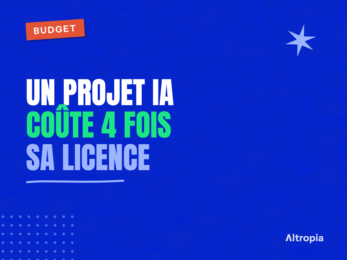 Coût d&rsquo;un projet IA en entreprise : le vrai budget poste par poste